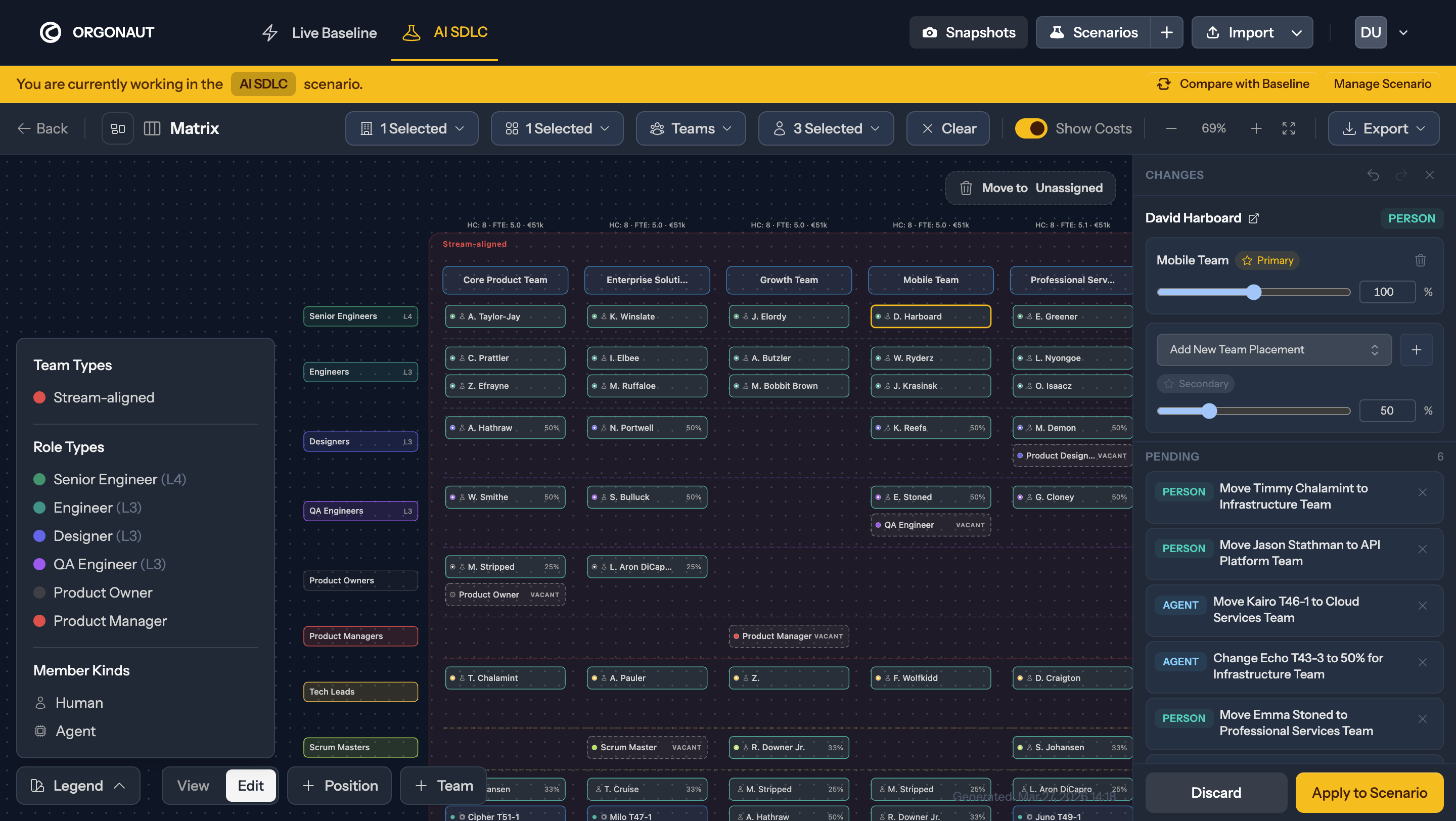 Orgonaut product overview showing an organisation scenario model